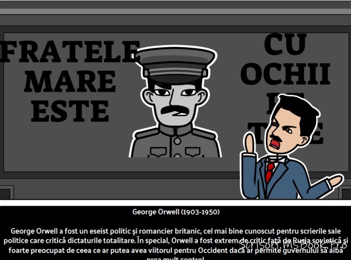 George Orwell top 7 citate